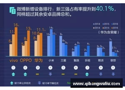 太阳成集团tyc972846分+34分+38分!实力下滑明显？不是超巨？大家都被表象蒙骗 - 副本 - 副本